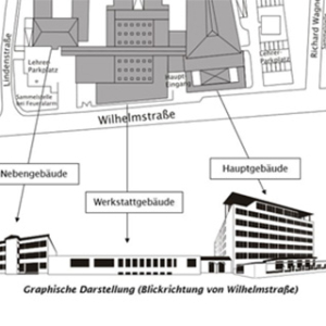 Gebäudeplan