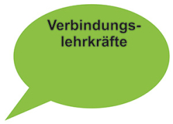 Verbindungslehrkräfte